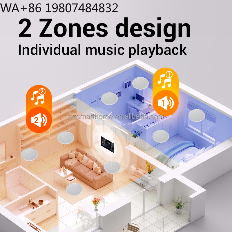 Smart Home Automation - 7 Inch 8-Channel Zigbee3.0 Gateway Smart