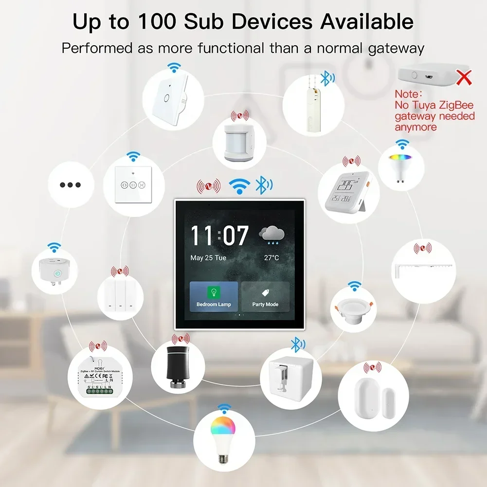 Smart Home Zigbee - 2026/252023 China manufacturer Smart home automation