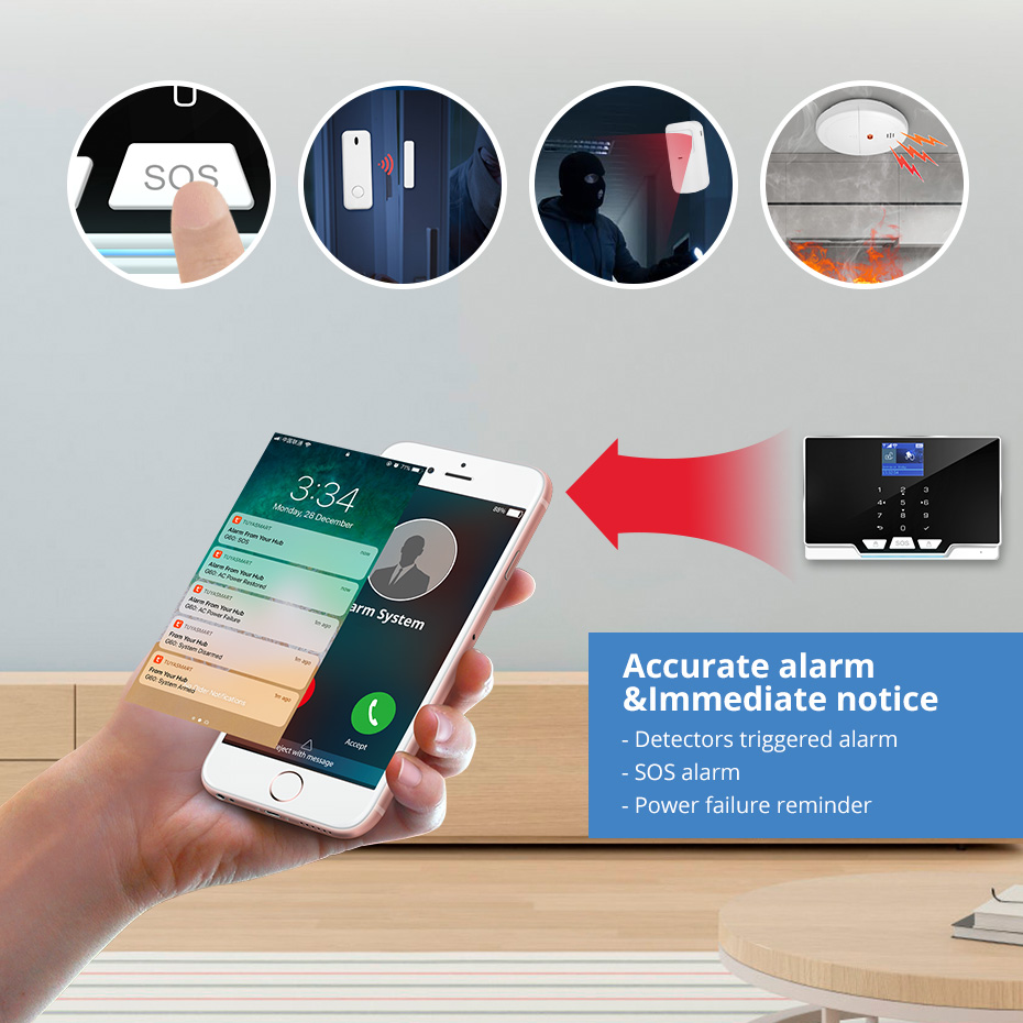 Smart Home Keyboard - KERUI G20 WIFI GSM Alarm Panel