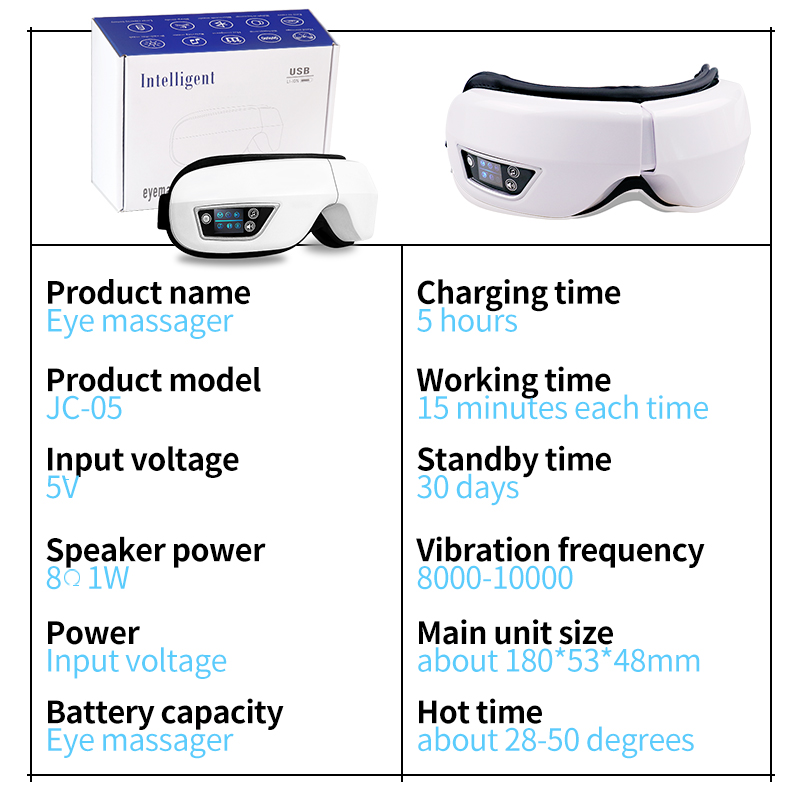 Portable Smart Vibration Eye M - Smart Home Solution review and price