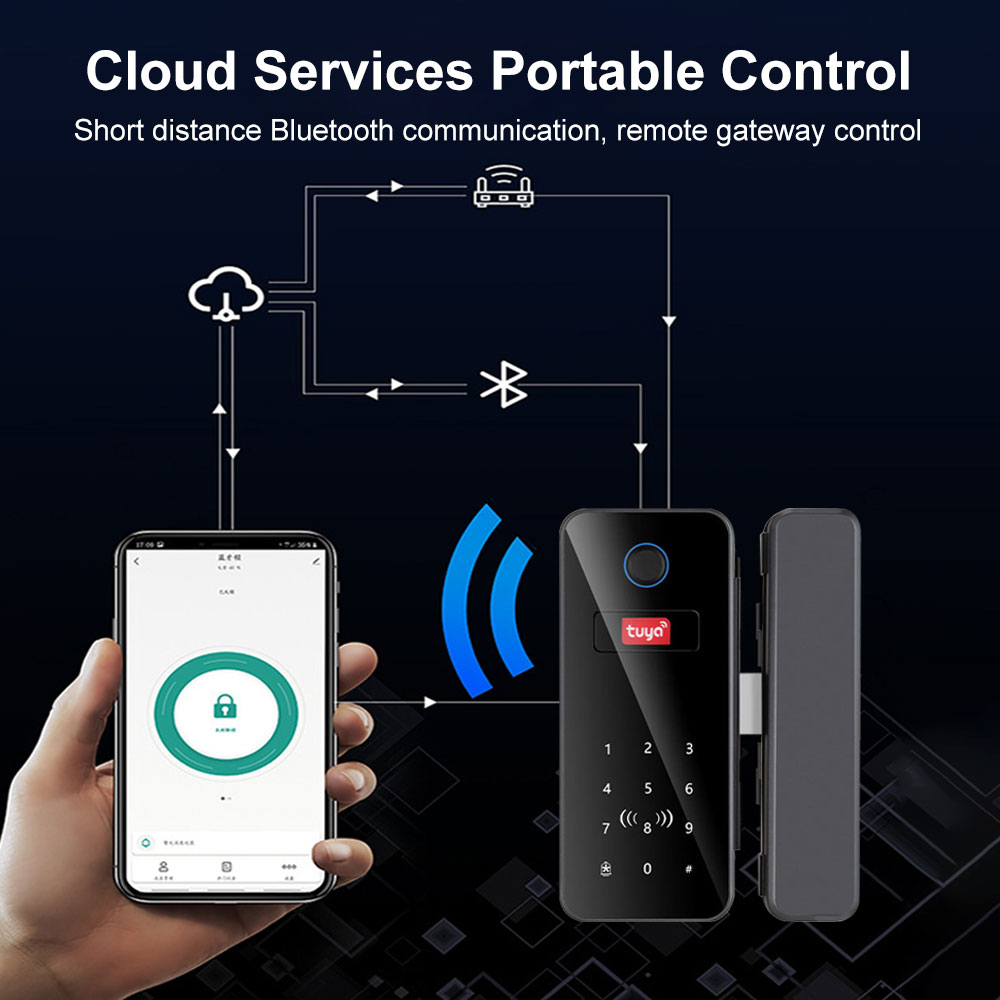 Intelligent Lock Glass Door Pa - Smart Home Ezviz review and price