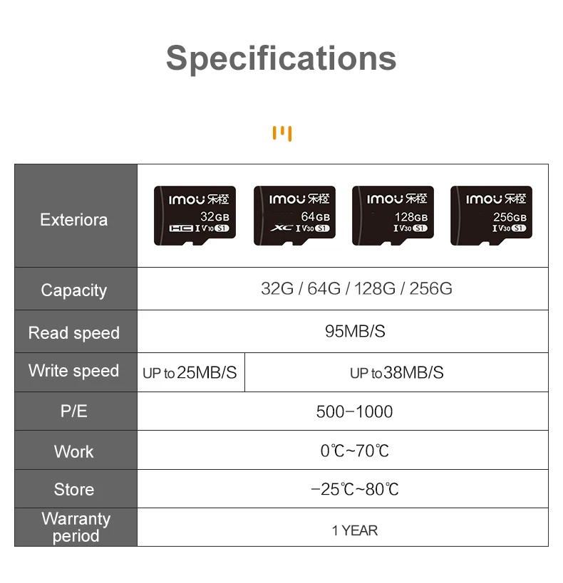 Dahua Imou SD Memory Card 32GB - Smart Home Ezviz review and price