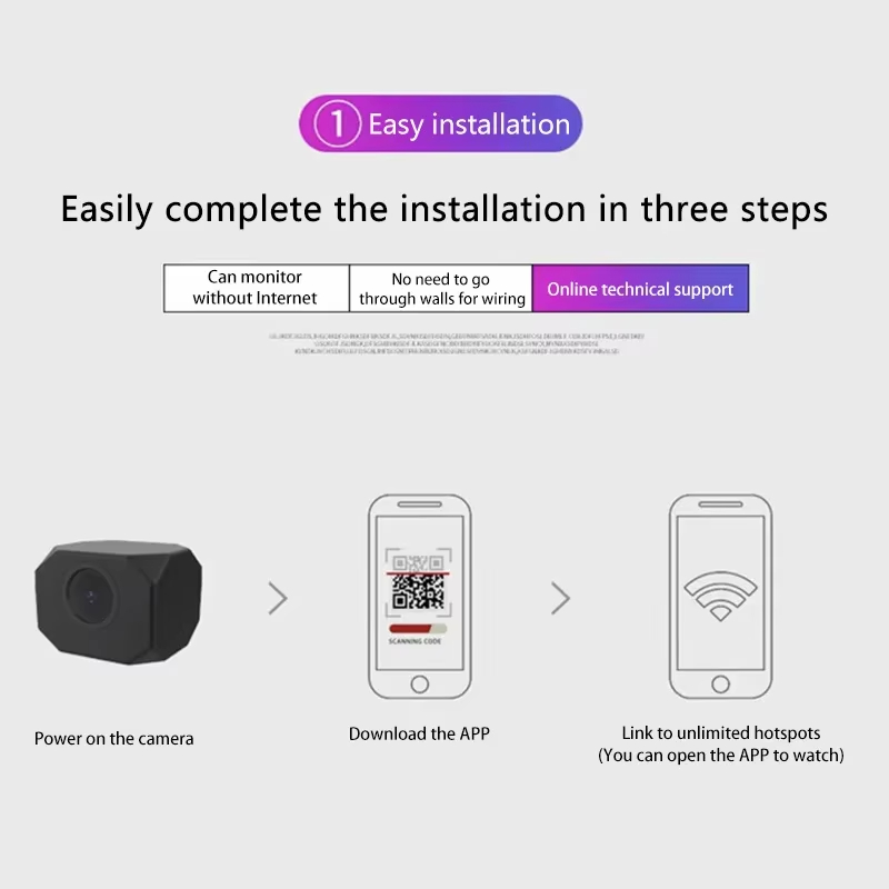 4K HD WiFi Security Camera for - Smart Home Solution review and price
