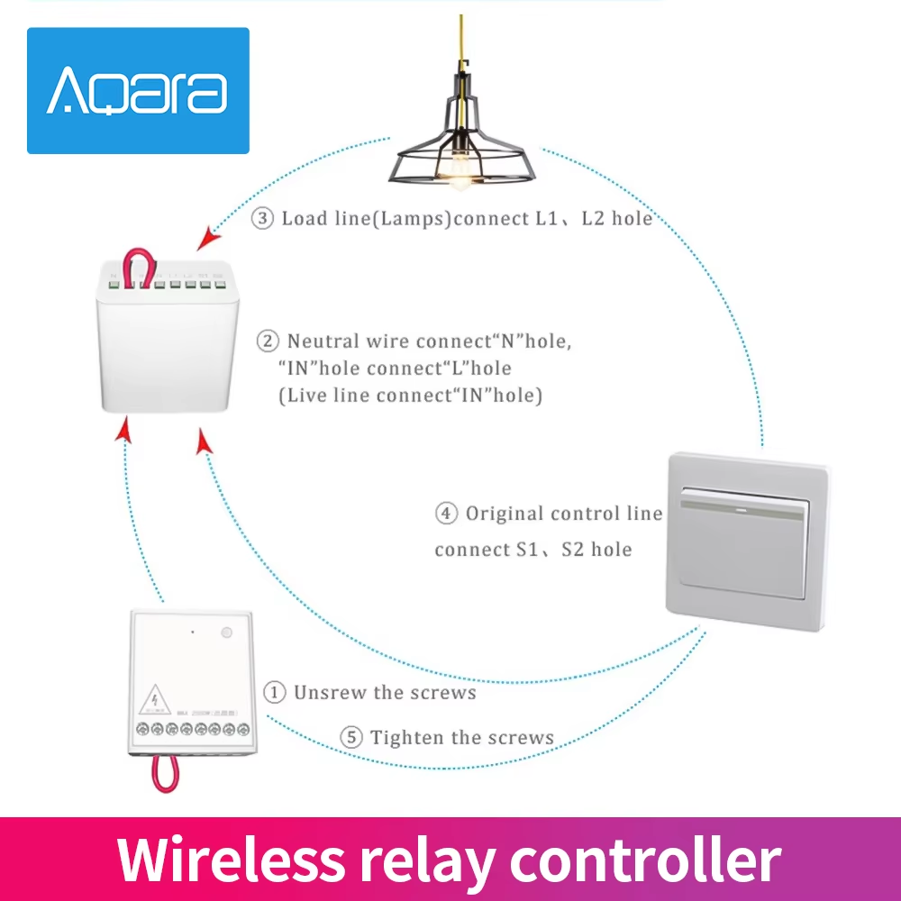 Aqara 2 Channels Wireless Rela - Smart Home Xiaomi App review and price