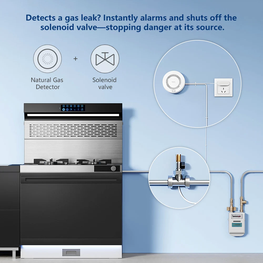 Aqara Natural Gas Detector Sma - Smart Home Xiaomi App review and price