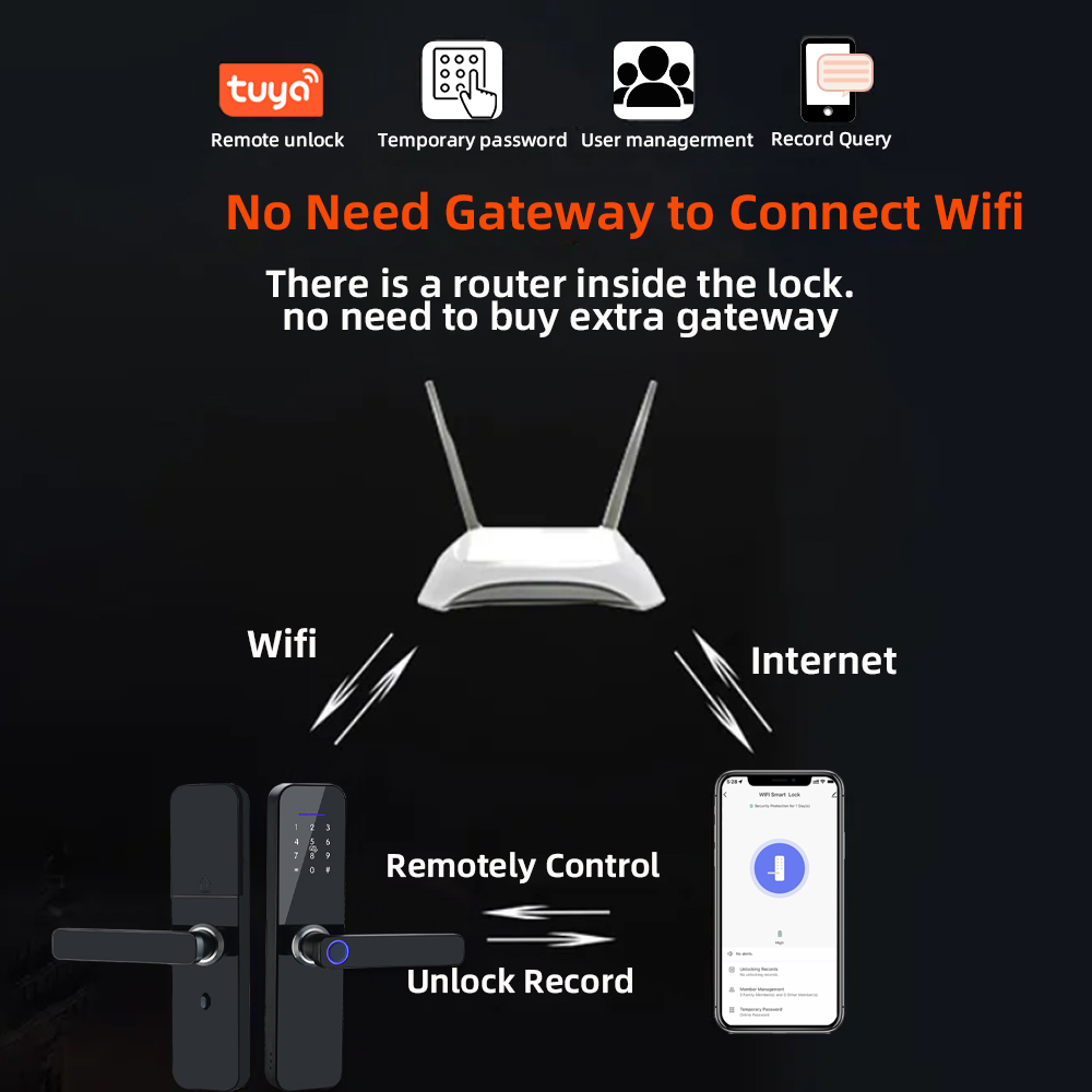 RAYKUBE F005 IP65 Waterproof T - Smart Home Ezviz review and price
