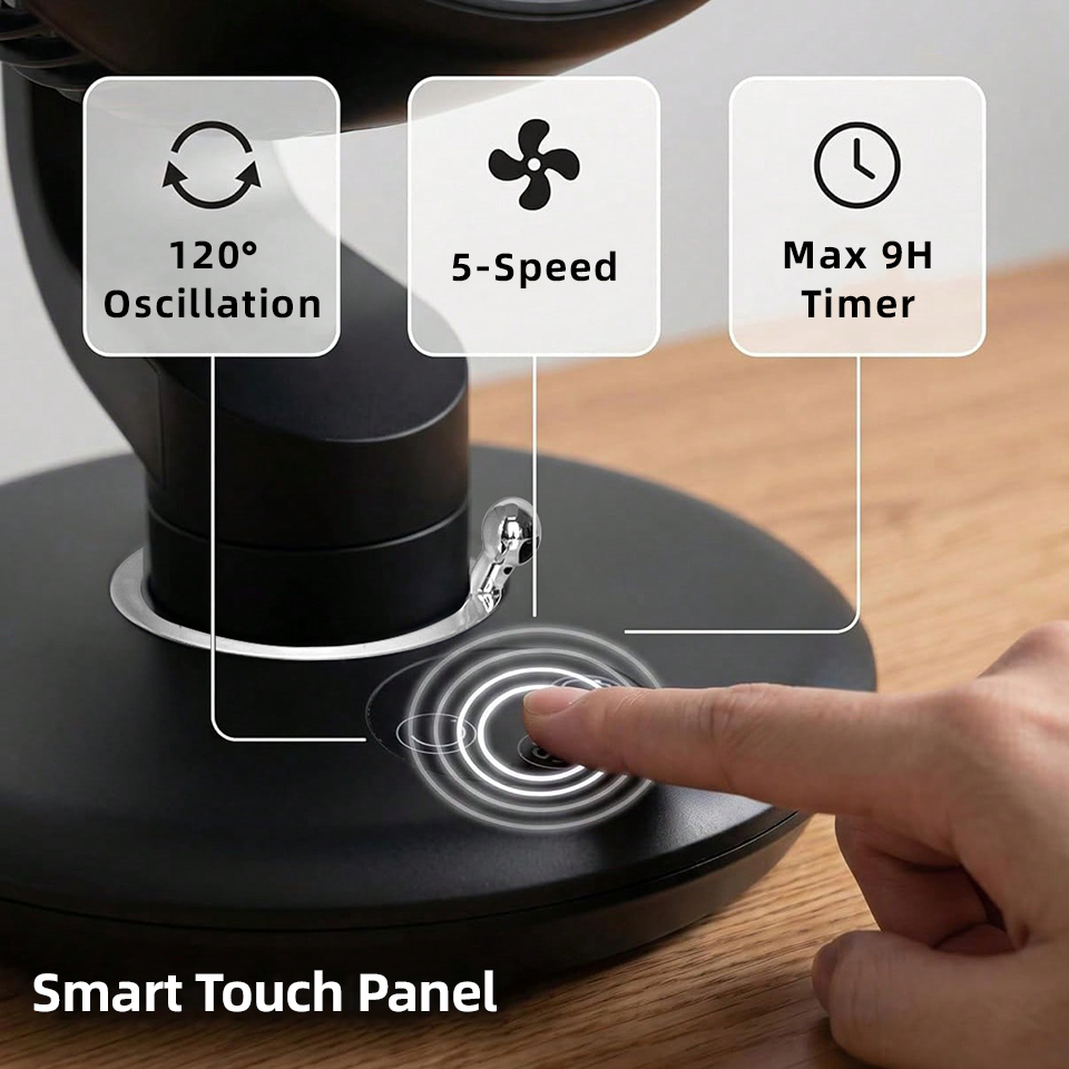 7800mAh USB Desk Fan 5 Speed A - Smart Home Pc review and price