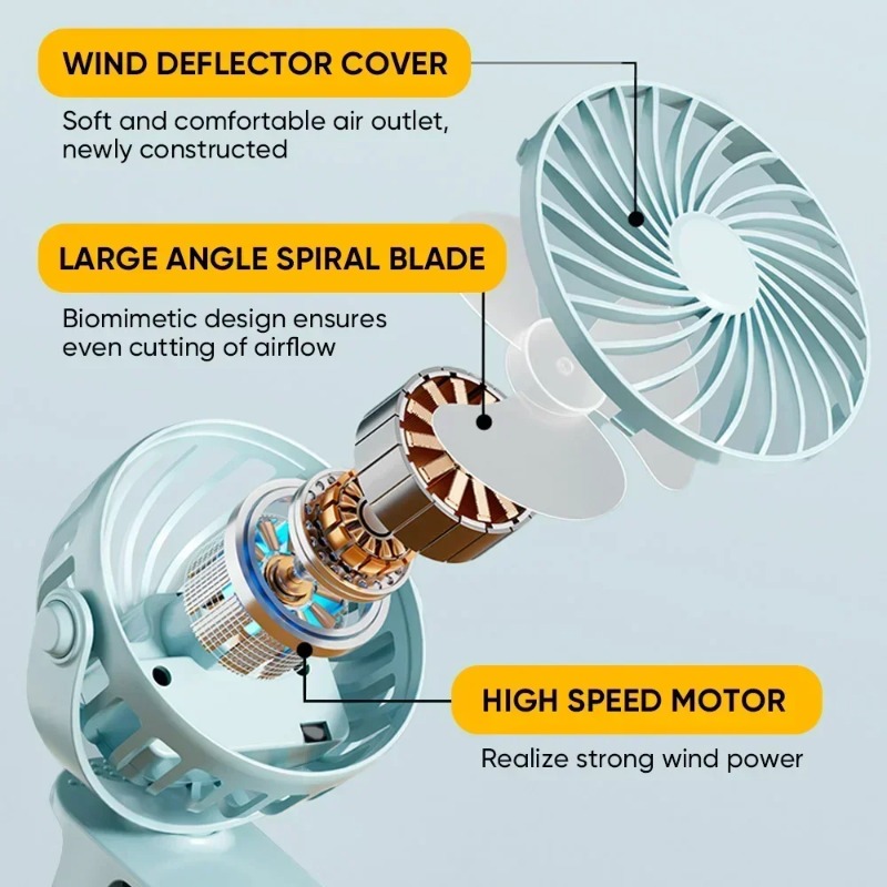 Portable Clip on Fan USB Desk  - Smart Home Pc review and price