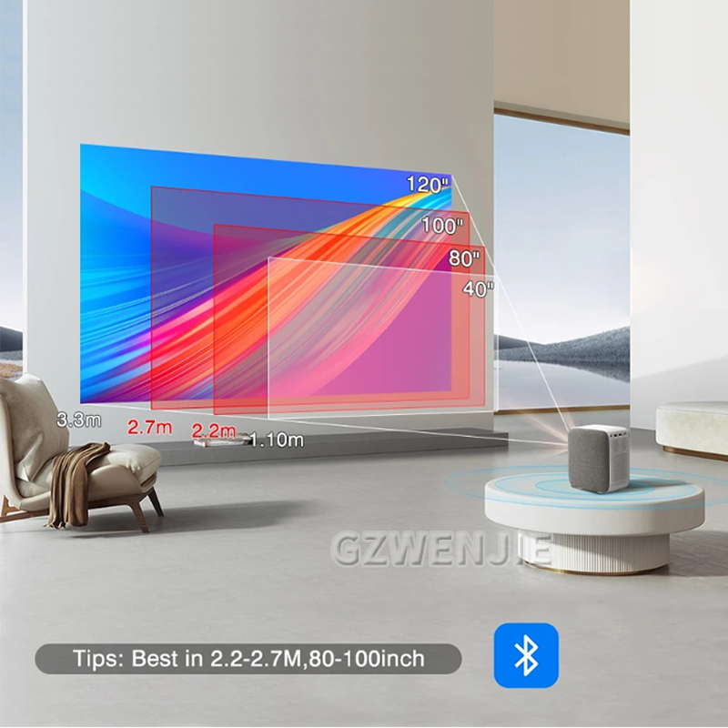 H6 Mini Projector LED 1080P Fu - Smart Home Tv review and price
