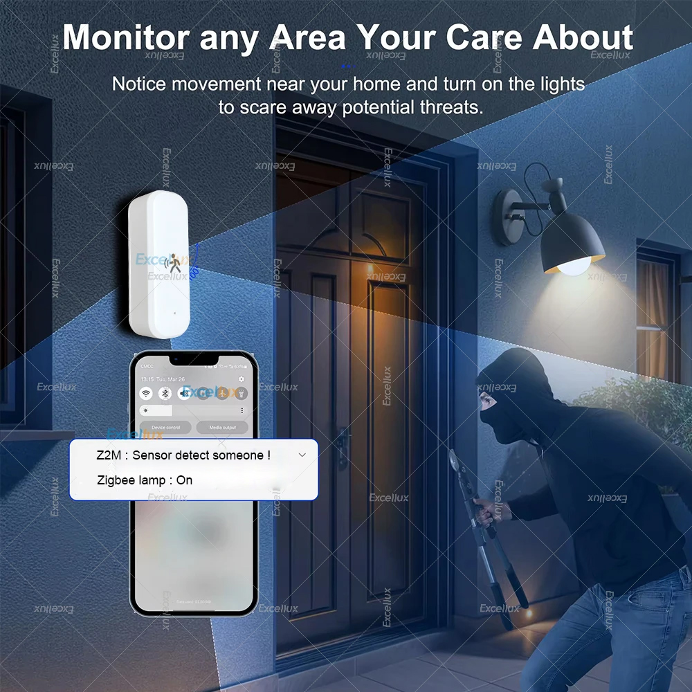 Smart ZigBee Motion Sensor Rad - Smart Home Solution review and price