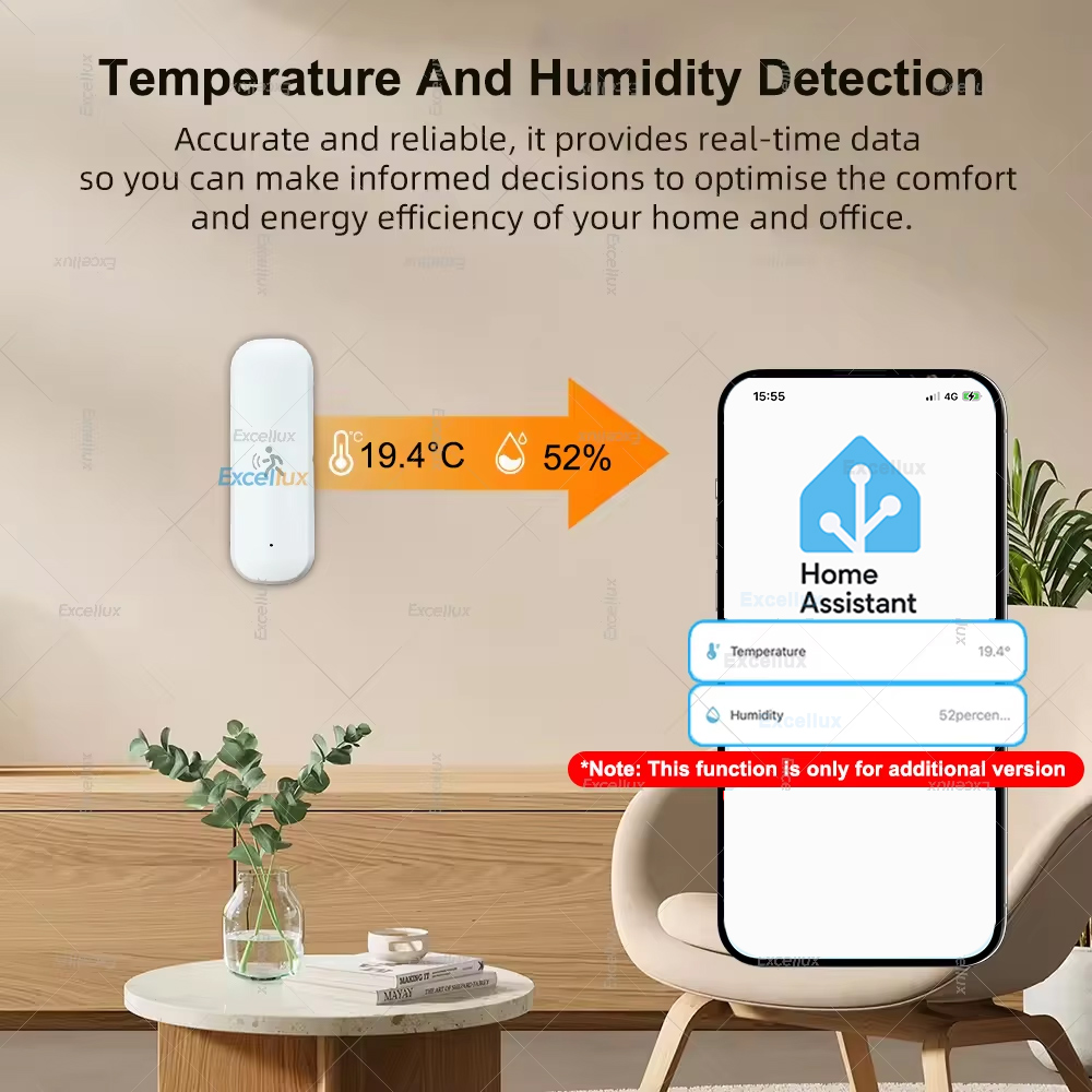 Smart ZigBee Motion Sensor Rad - Smart Home Solution review and price