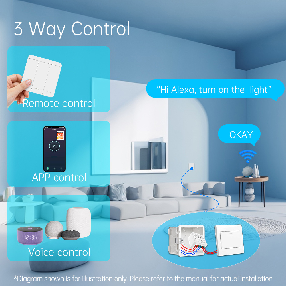 Tuya WiFi Smart Light Switch S - Smart Home Solution review and price