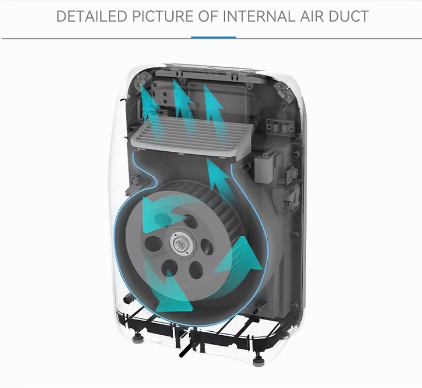 【2026】Smart WiFi Portable Pet  - Smart Air Purifier review and price