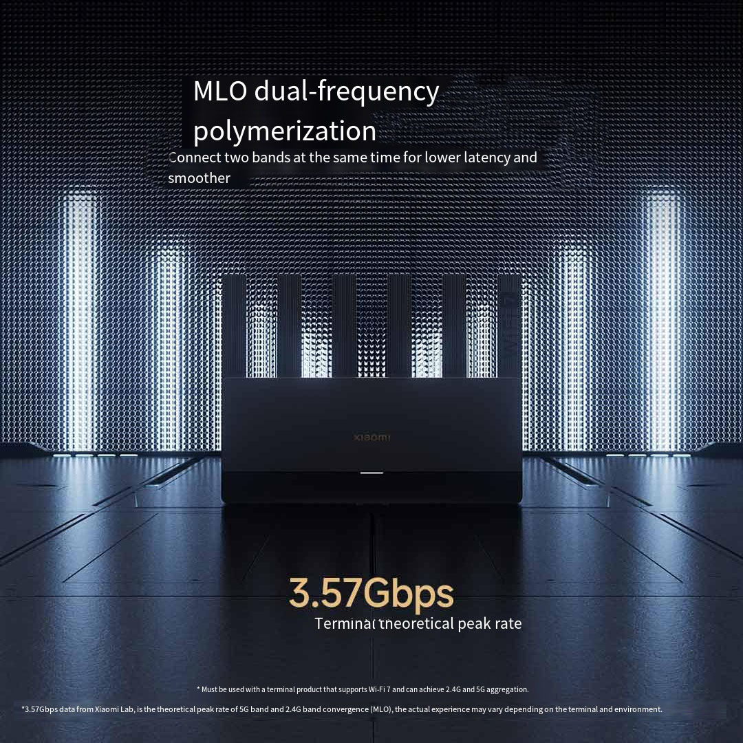 Xiaomi Mijia Router BE6500 WiF - Smart Home Future review and price