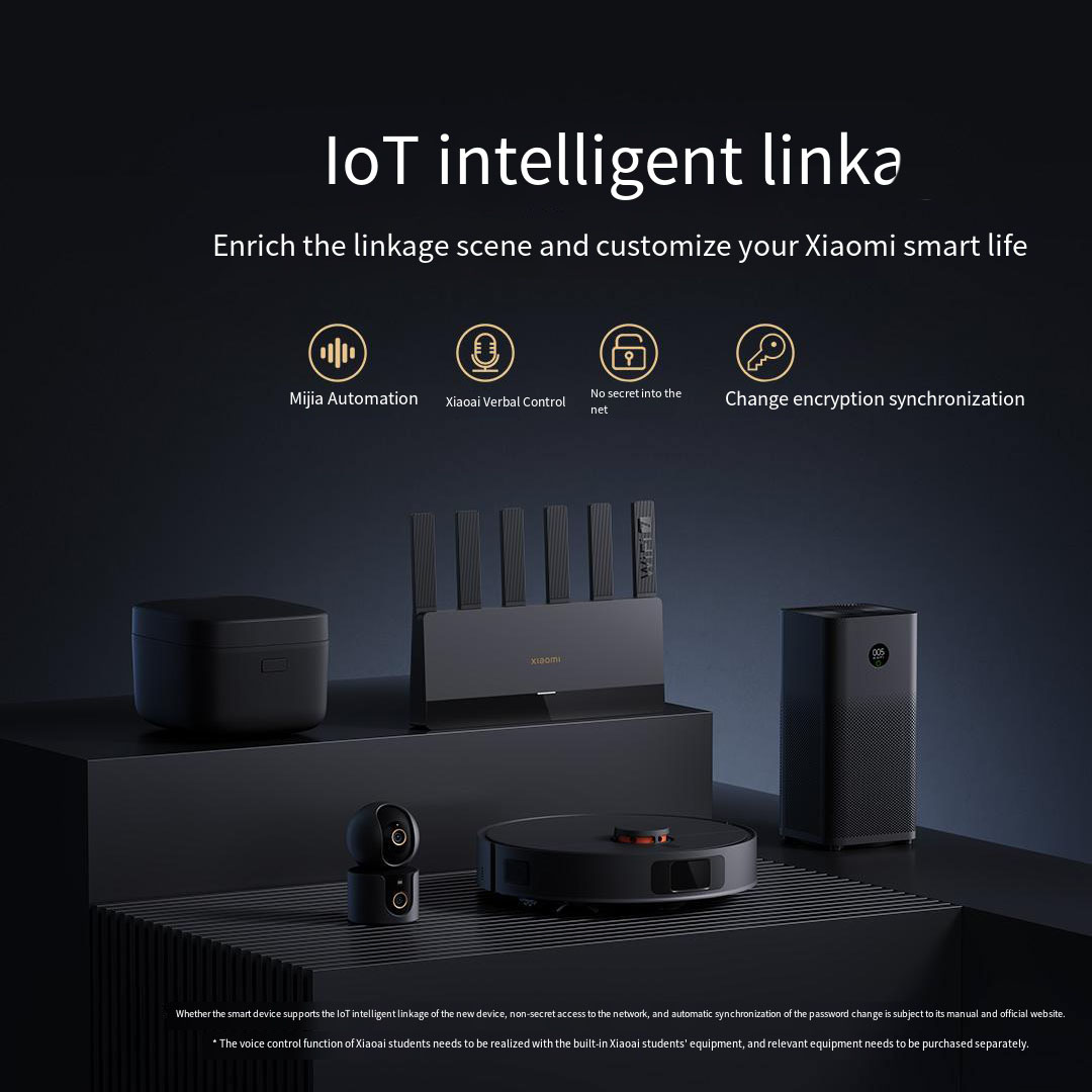 Xiaomi Mijia Router BE6500 WiF - Smart Home Future review and price
