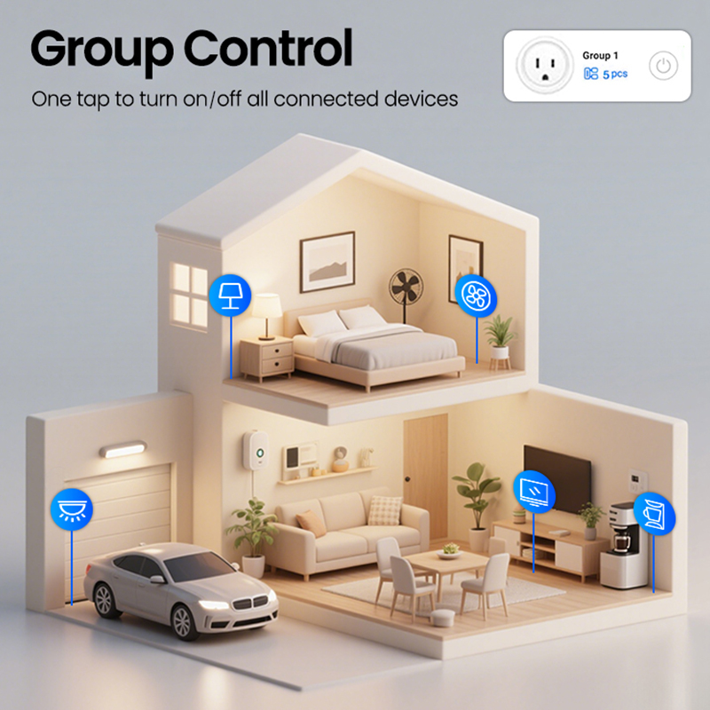 Zigbee Smart Plug 16A 20A EU P - Smart Home Website review and price