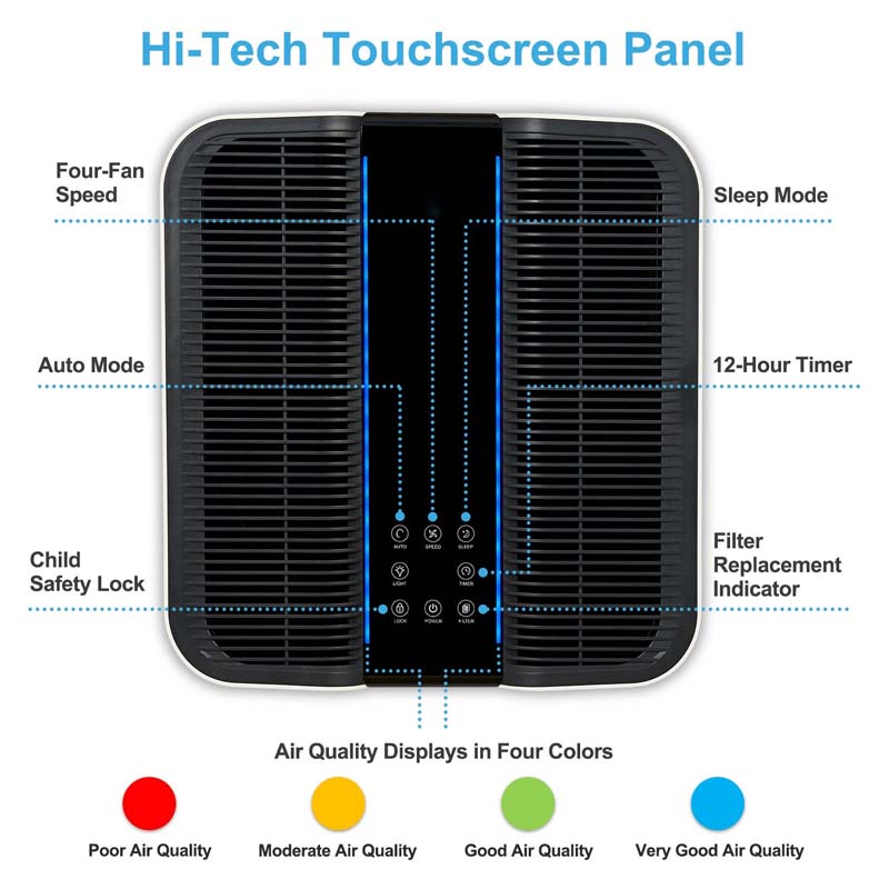 Smart Air Purifier for Bigger  - Smart Air Purifier review and price