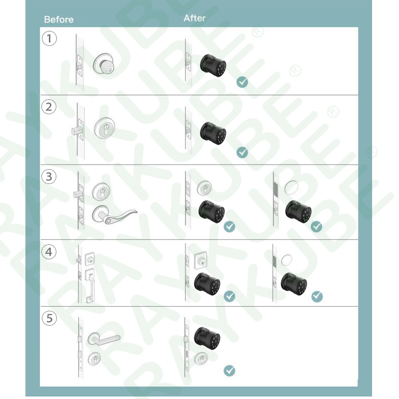 Fingerprint Door Lock Tuya Blu - Smart Home Keyboard review and price