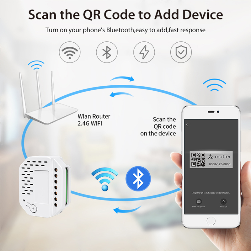 Matter Light Switch Module 2Ga - Smart Home Automation review and price