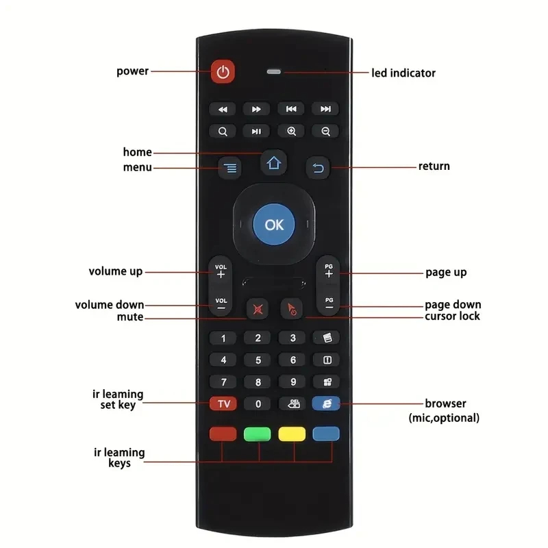 Air Mouse Wireless Mini Keyboa - Smart Home Keyboard review and price