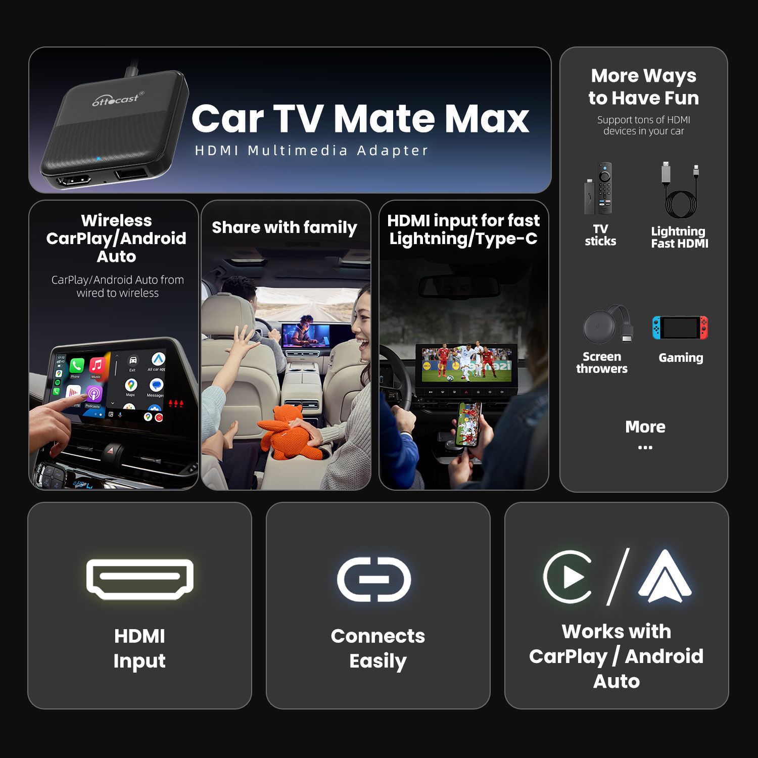 OTTOCAST Express Wireless CarP - Smart Home Tv review and price