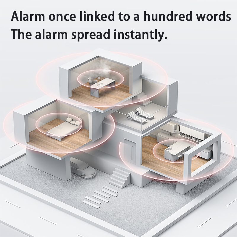 New Aqara Smoke Detector Zigbe - Smart Home Xiaomi App review and price