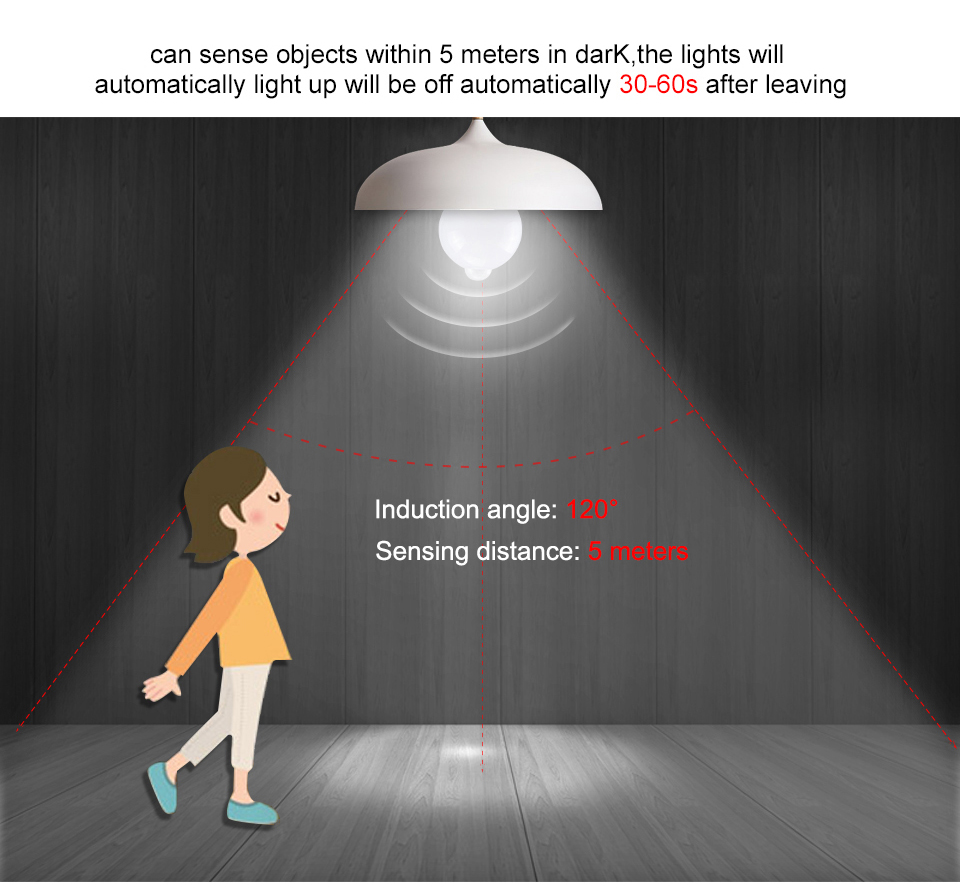 E27 12W Radar Microwave Radar  - Pir Motion Sensor review and price