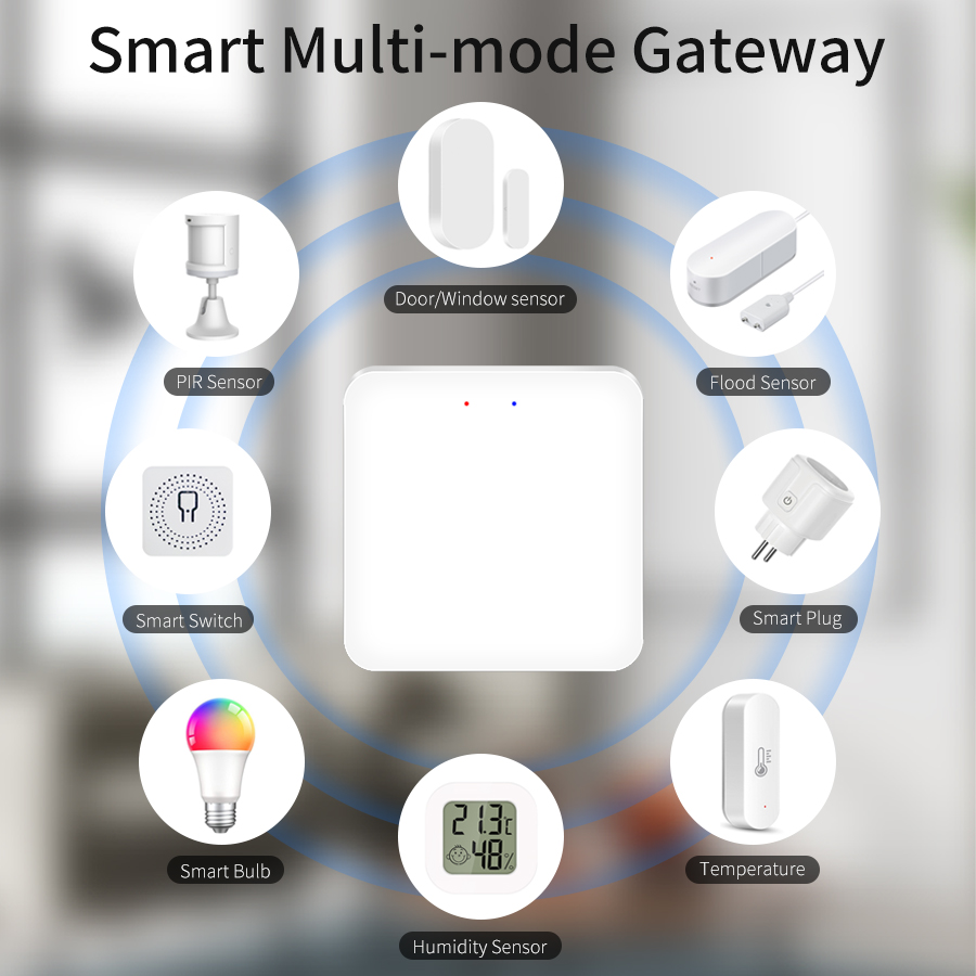 Tuya Smart Multi Mode Gateway  - Smart Home Website review and price