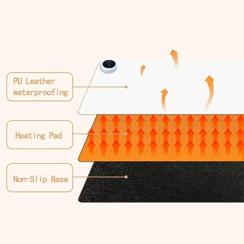 Extra Large Heated Desk Pad El - Smart Home Pc review and price