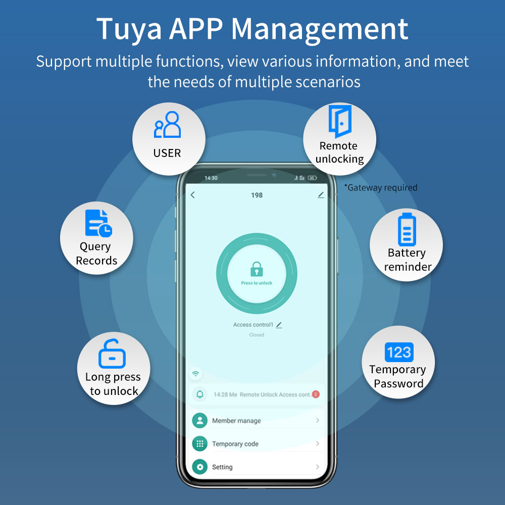 IP54 Waterproof Tuya Bluetooth - Smart Home Ezviz review and price