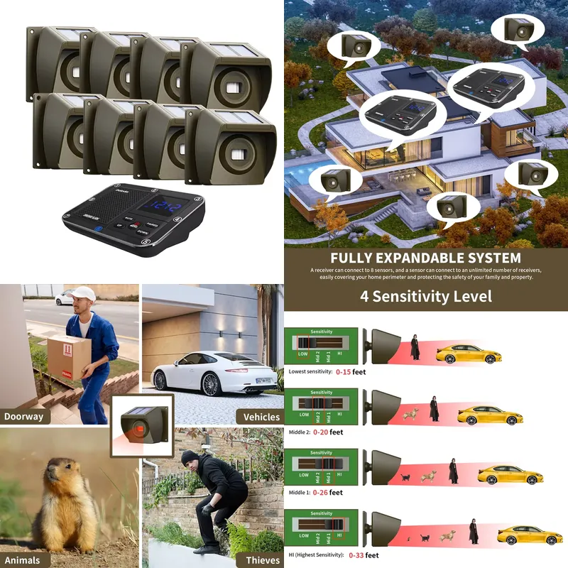 Outdoor Solar - Powered Wirele - Pir Motion Sensor review and price