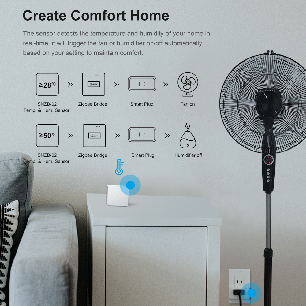 SONOFF ZBBridge-P ZigBee Gatew - Smart Home Website review and price