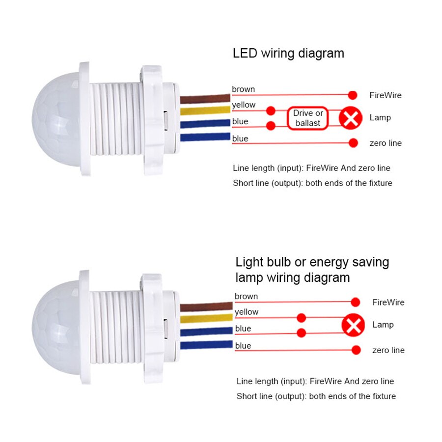 AC 110V 220V Sensor Smart Home - Pir Motion Sensor review and price