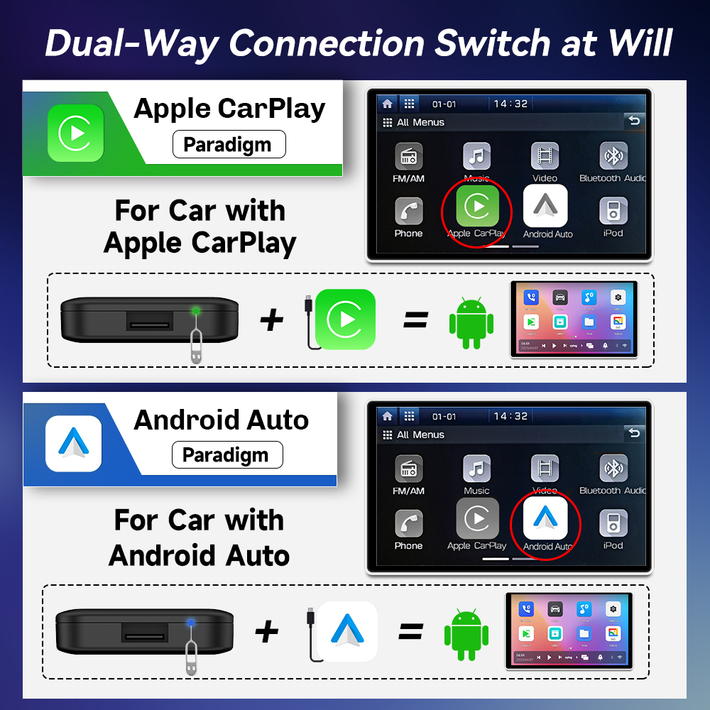 CarlinKit Wireless CarPlay And - Smart Home Tv review and price