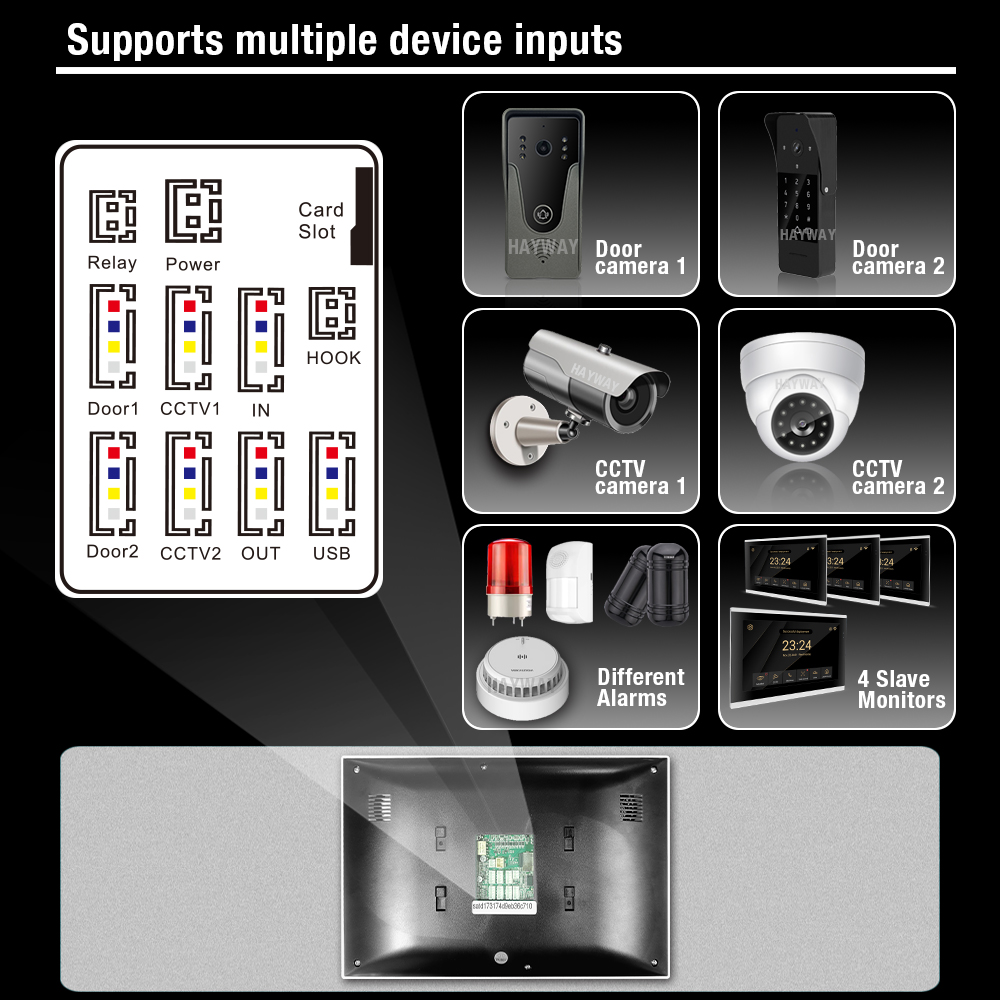 1080P home  intercom system,7” - Smart Home Ezviz review and price