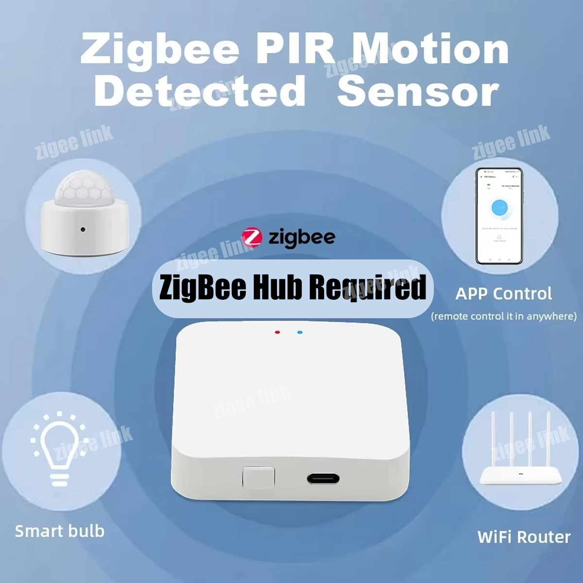 Zigbee3.0 Mini PIR Human Motio - Pir Motion Sensor review and price