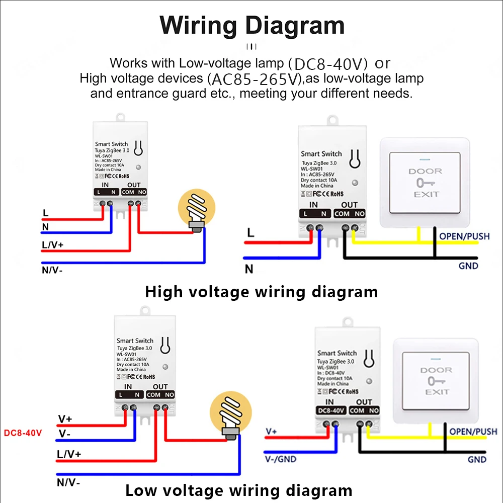 Tuya ZigBee Smart Switch Modul - Smart Home Zigbee review and price