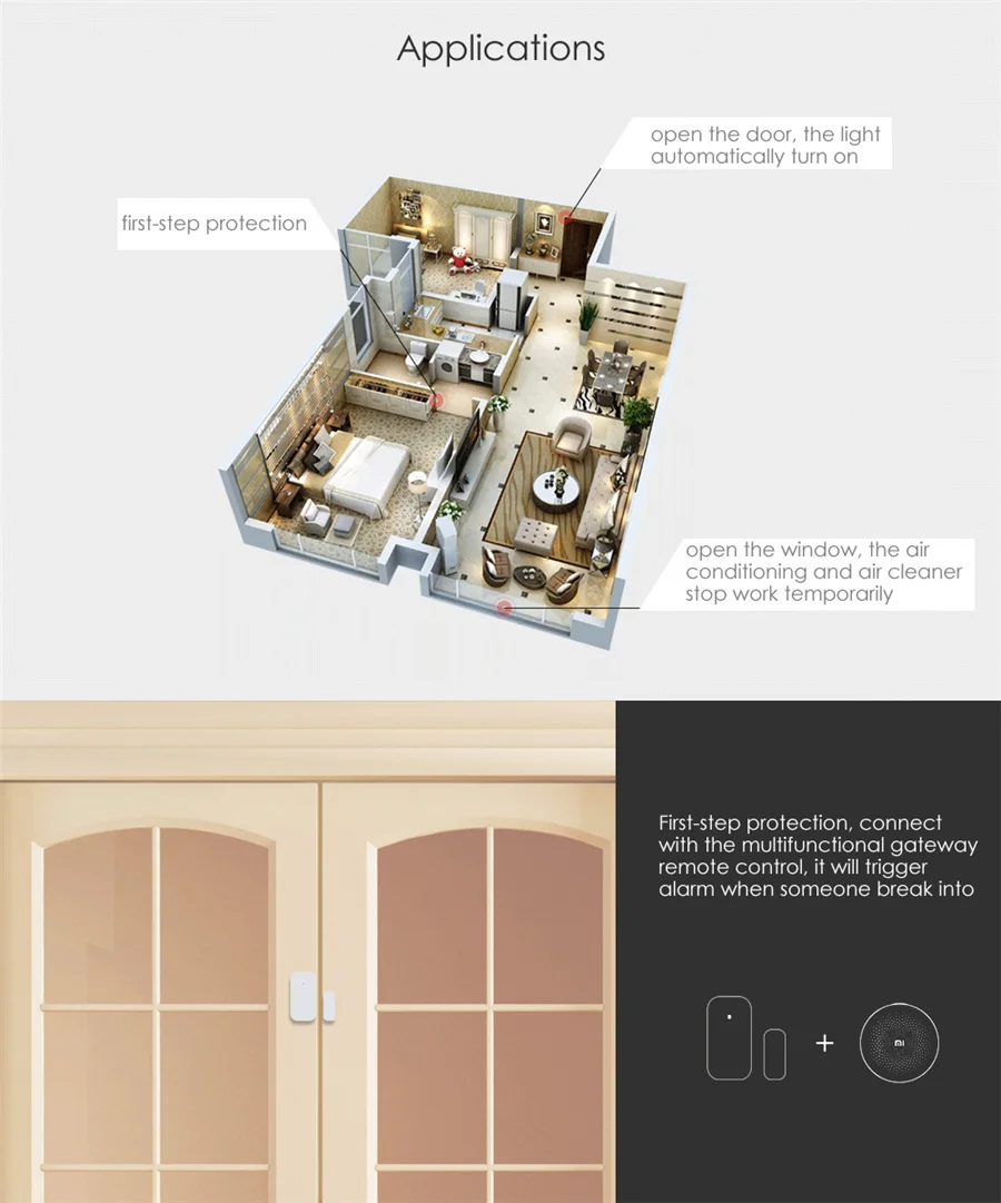 Aqara Door Window Sensor Zigbe - Smart Home Xiaomi App review and price