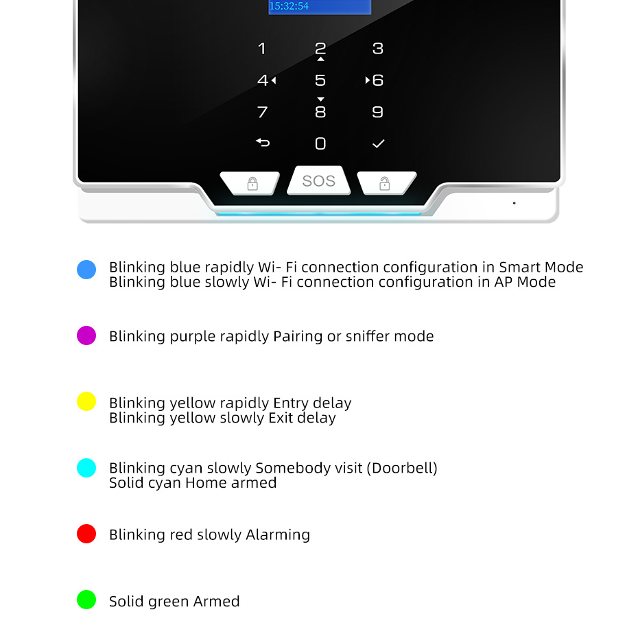 KERUI G20 WIFI GSM Alarm Panel - Smart Home Keyboard review and price