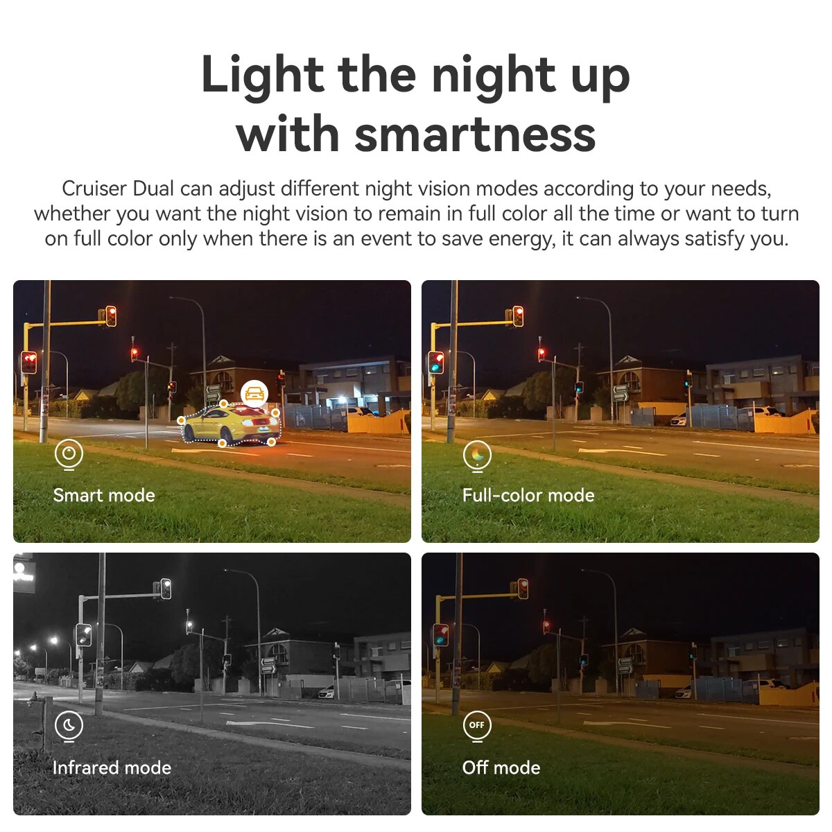 IMOU Dual Lens Outdoor Camera  - Smart Home Ezviz review and price