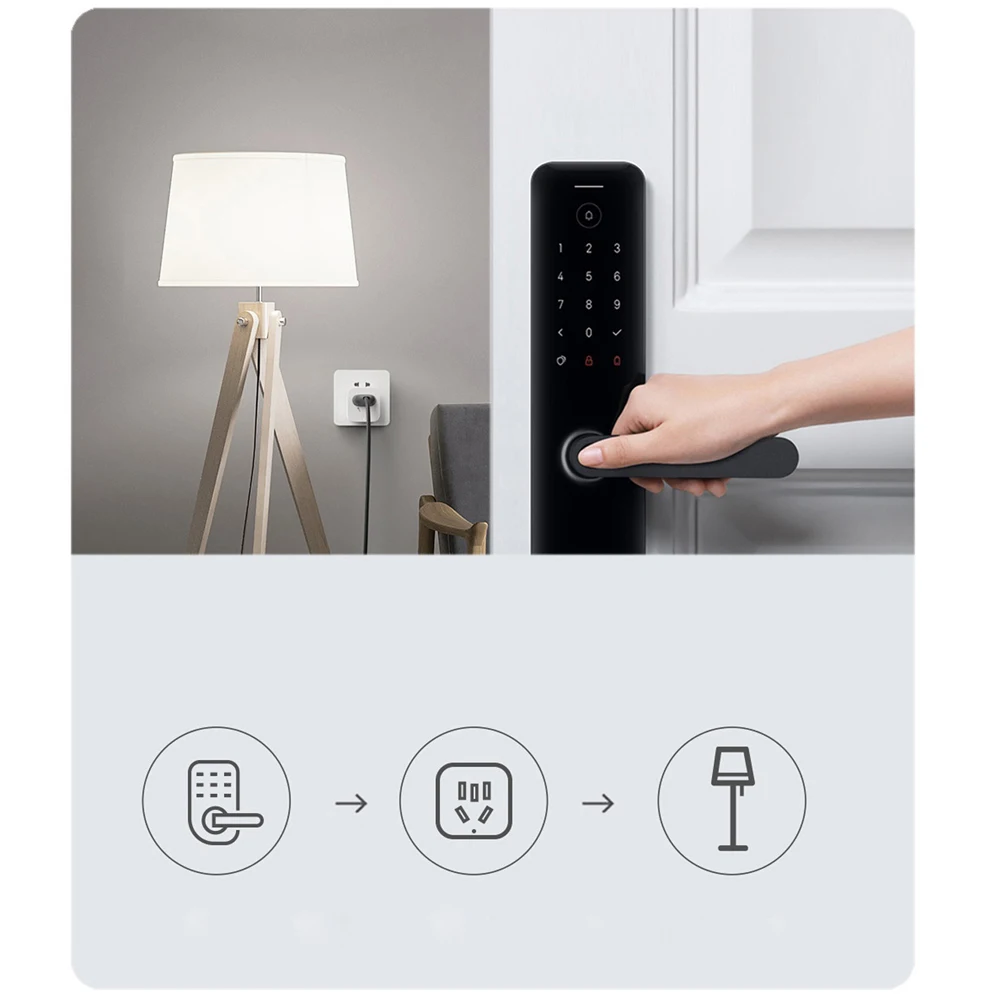 Xiaomi Mijia Smart Socket 3 WI - Smart Home Xiaomi App review and price