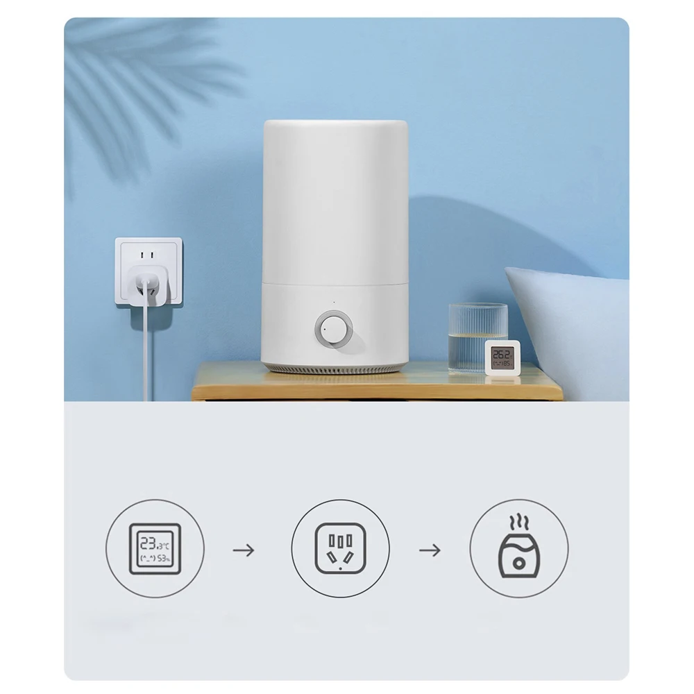 Xiaomi Mijia Smart Socket 3 WI - Smart Home Xiaomi App review and price